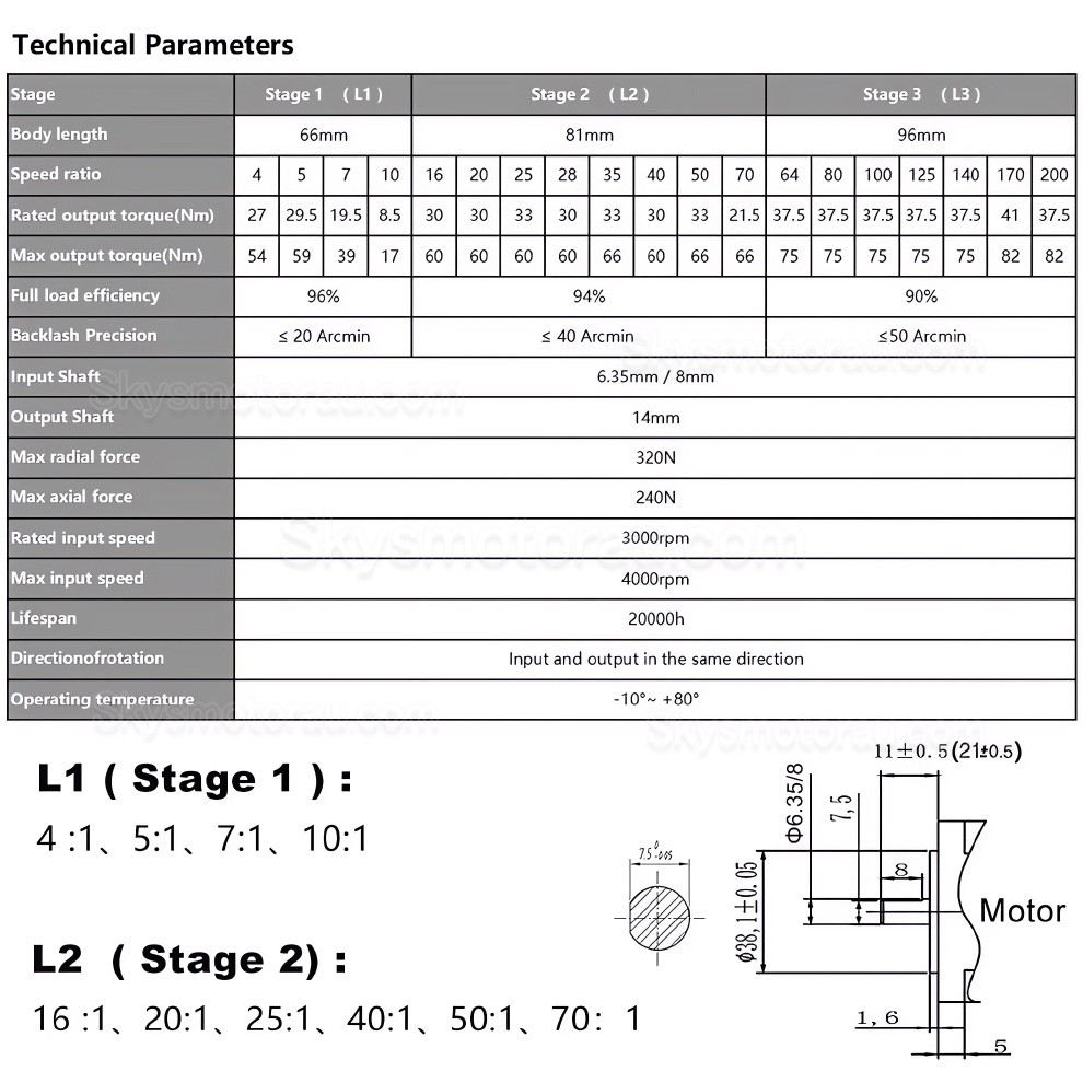 Nema 23 Geared Stepper Motor DLF+HBT5776C 3.5A with 4:1/5:1/10:1/20:1/25:1/40:1/50:1/100:1 Planetary Gearbox